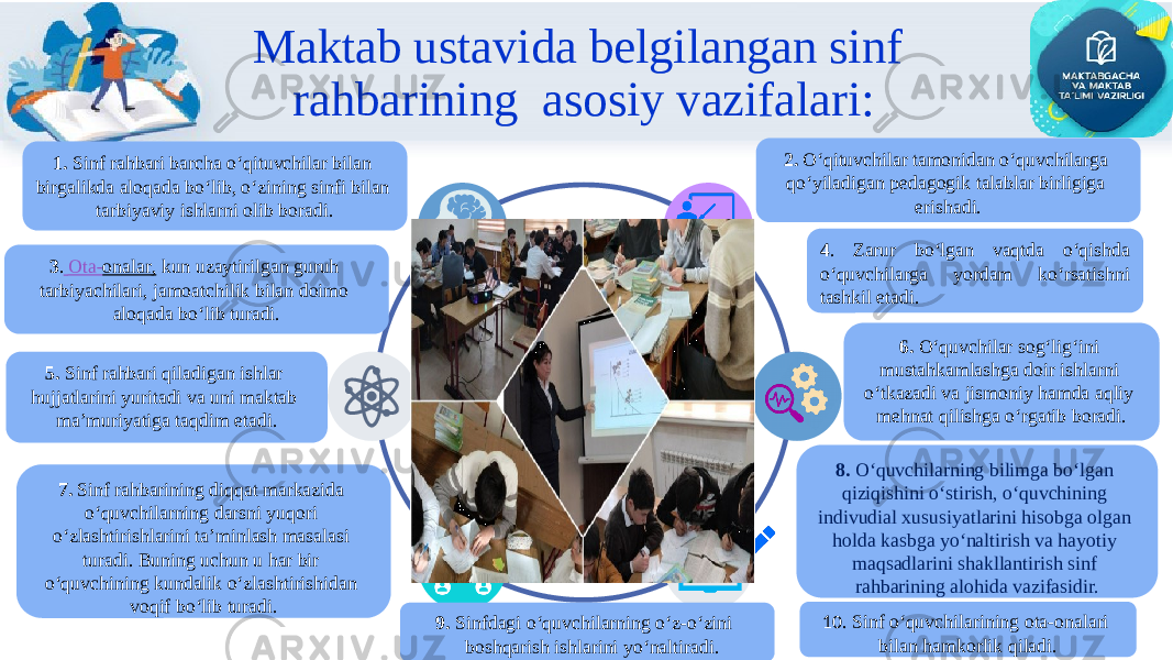 Maktab ustavida belgilangan sinf rahbarining asosiy vazifalari: 1. Sinf rahbari barcha o‘qituvchilar bilan birgalikda aloqada bo‘lib, o‘zining sinfi bilan tarbiyaviy ishlarni olib boradi. 2. O‘qituvchilar tamonidan o‘quvchilarga qo‘yiladigan pedagogik talablar birligiga erishadi. 3 . Ota- onalar , kun uzaytirilgan guruh tarbiyachilari, jamoatchilik bilan doimo aloqada bo‘lib turadi. 5. Sinf rahbari qiladigan ishlar hujjatlarini yuritadi va uni maktab ma’muriyatiga taqdim etadi. 7. Sinf rahbarining diqqat markazida o‘quvchilarning darsni yuqori o‘zlashtirishlarini ta’minlash masalasi turadi. Buning uchun u har bir o‘quvchining kundalik o‘zlashtirishidan voqif bo‘lib turadi. 9. Sinfdagi o‘quvchilarning o‘z-o‘zini boshqarish ishlarini yo‘naltiradi. 4 . Zarur bo‘lgan vaqtda o‘qishda o‘quvchilarga yordam ko‘rsatishni tashkil etadi. 6. O‘quvchilar sog‘lig‘ini mustahkamlashga doir ishlarni o‘tkazadi va jismoniy hamda aqliy mehnat qilishga o‘rgatib boradi. 8. O‘quvchilarning bilimga bo‘lgan qiziqishini o‘stirish, o‘quvchining indivudial xususiyatlarini hisobga olgan holda kasbga yo‘naltirish va hayotiy maqsadlarini shakllantirish sinf rahbarining alohida vazifasidir. 10. Sinf o‘quvchilarining ota-onalari bilan hamkorlik qiladi. 