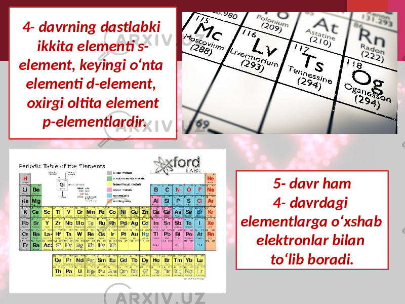 4- davrning dastlabki ikkita elementi s- element, keyingi o‘nta elementi d-element, oxirgi oltita element p-elementlardir. 5- davr ham 4- davrdagi elementlarga o‘xshab elektronlar bilan to‘lib boradi. 