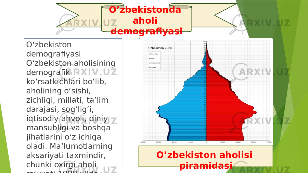 Oʻzbekiston demografiyasi Oʻzbekiston aholisining demografik koʻrsatkichlari boʻlib, aholining oʻsishi, zichligi, millati, taʼlim darajasi, sogʻligʻi, iqtisodiy ahvoli, diniy mansubligi va boshqa jihatlarini oʻz ichiga oladi. Ma’lumotlarning aksariyati taxmindir, chunki oxirgi aholi roʻyxati 1989-yilda Sovet davrida o’tkazilgan. O’zbekiston aholisi piramidasiO’zbekistonda aholi demografiyasi 