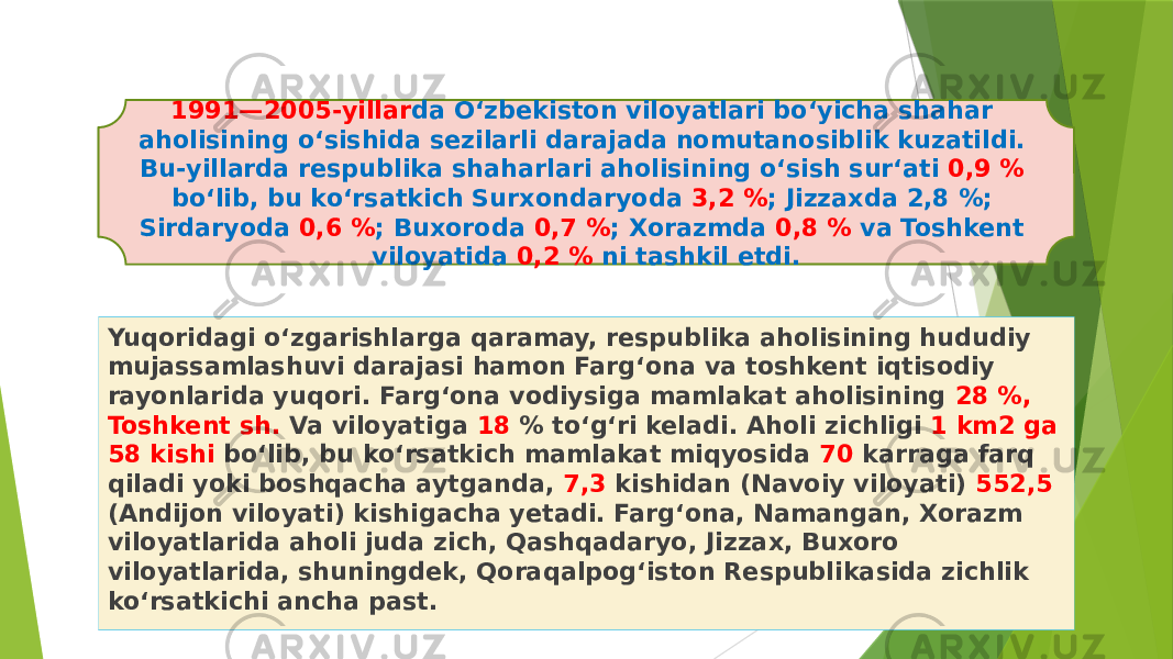 Yuqoridagi oʻzgarishlarga qaramay, respublika aholisining hududiy mujassamlashuvi darajasi hamon Fargʻona va toshkent iqtisodiy rayonlarida yuqori. Fargʻona vodiysiga mamlakat aholisining 28 %, Toshkent sh. Va viloyatiga 18 % toʻgʻri keladi. Aholi zichligi 1 km2 ga 58 kishi boʻlib, bu koʻrsatkich mamlakat miqyosida 70 karraga farq qiladi yoki boshqacha aytganda, 7,3 kishidan (Navoiy viloyati) 552,5 (Andijon viloyati) kishigacha yetadi. Fargʻona, Namangan, Xorazm viloyatlarida aholi juda zich, Qashqadaryo, Jizzax, Buxoro viloyatlarida, shuningdek, Qoraqalpogʻiston Respublikasida zichlik koʻrsatkichi ancha past. 1991—2005-yillar da Oʻzbekiston viloyatlari boʻyicha shahar aholisining oʻsishida sezilarli darajada nomutanosiblik kuzatildi. Bu-yillarda respublika shaharlari aholisining oʻsish surʻati 0,9 % boʻlib, bu koʻrsatkich Surxondaryoda 3,2 % ; Jizzaxda 2,8 %; Sirdaryoda 0,6 % ; Buxoroda 0,7 % ; Xorazmda 0,8 % va Toshkent viloyatida 0,2 % ni tashkil etdi. 