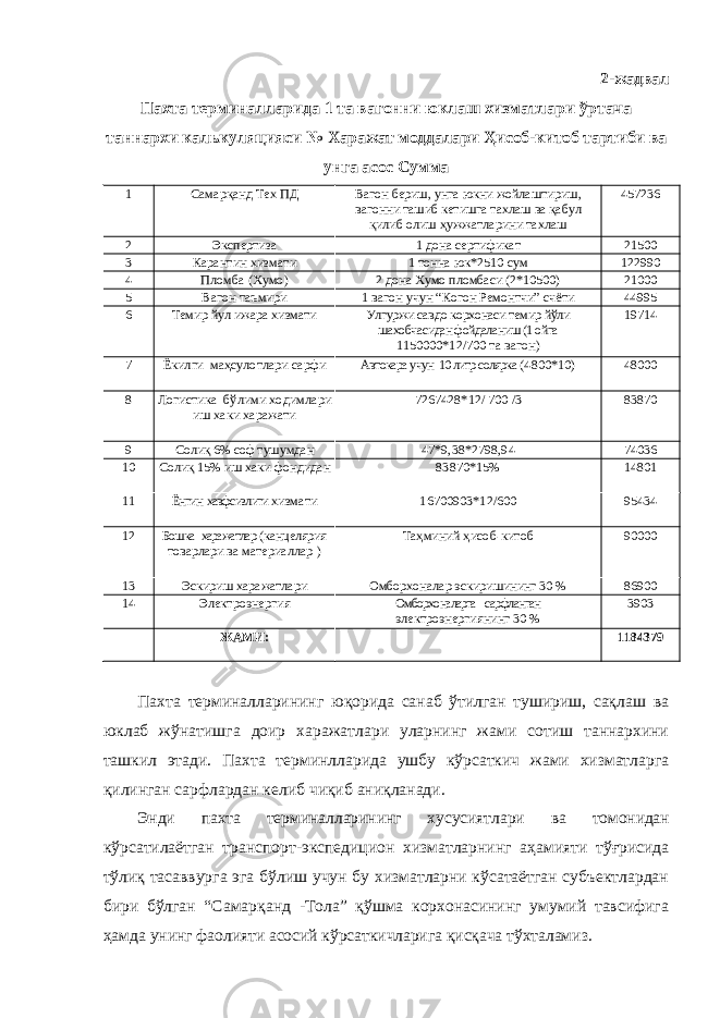 2-жадвал Пахта терминалларида 1 та вагонни юклаш хизматлари ўртача таннархи калькуляцияси № Харажат моддалари Ҳисоб-китоб тартиби ва унга асос Сумма 1 Самарқанд Тех ПД Вагон бериш, унга юкни жойлаштириш, вагонни ташиб кетишга тахлаш ва қабул қилиб олиш ҳужжатларини тахлаш 457236 2 Экспертиза 1 дона сертификат 21500 3 Карантин хизмати 1 тонна юк*2510 сум 122990 4 Пломба (Хумо) 2 дона Хумо пломбаси (2*10500) 21000 5 Вагон таъмири 1 вагон учун “Когон Ремонтчи” счёти 44995 6 Темир йул ижара хизмати Улгуржи савдо корхонаси темир йўли шахобчасидан фойдаланиш (1 ойга 1150000*12/700 та вагон) 19714 7 Ёкилги маҳсулотлари сарфи Автокара учун 10 литр солярка (4800*10) 48000 8 Логистика бўлими ходимлари иш хаки харажати 7267428*12/ 700 /3 83870 9 Солиқ 6% соф тушумдан 47*9,38*2798,94 74036 10 Солиқ 15% иш хаки фондидан 83870*15% 14801 11 Ёнгин хавфсизлиги хизмати 16700903*12/600 95434 12 Бошка харажатлар (канцелярия товарлари ва материаллар ) Таҳминий ҳисоб-китоб 90000 13 Эскириш харажатлари Омборхоналар эскиришининг 30 % 86900 14 Электроэнергия Омборхоналарга сарфланган электроэнергиянинг 30 % 3903 ЖАМИ: 1184379 Пахта терминалларининг юқорида санаб ўтилган тушириш, сақлаш ва юклаб жўнатишга доир харажатлари уларнинг жами сотиш таннархини ташкил этади. Пахта терминлларида ушбу кўрсаткич жами хизматларга қилинган сарфлардан келиб чиқиб аниқланади. Энди пахта терминалларининг хусусиятлари ва томонидан кўрсатилаётган транспорт-экспедицион хизматларнинг аҳамияти тўғрисида тўлиқ тасаввурга эга бўлиш учун бу хизматларни кўсатаётган субъектлардан бири бўлган “Самарқанд -Тола” қўшма корхонасининг умумий тавсифига ҳамда унинг фаолияти асосий кўрсаткичларига қисқача тўхталамиз. 