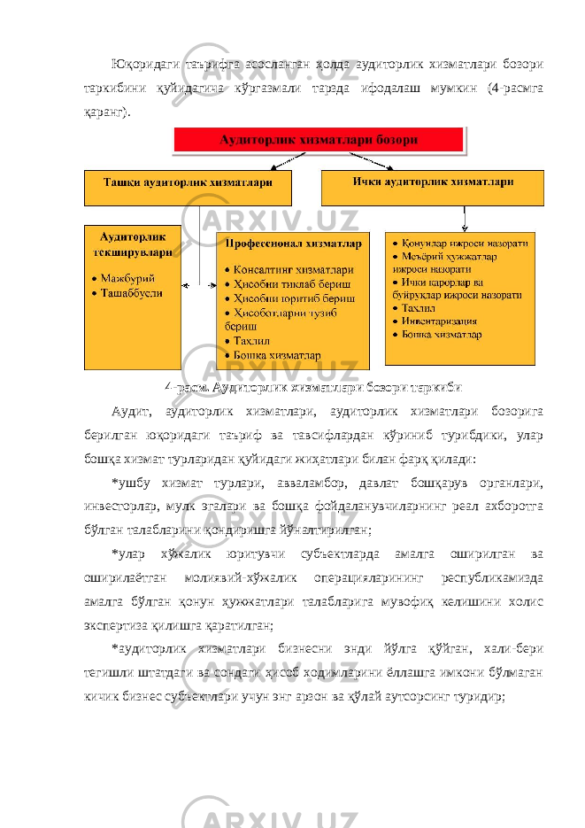 Юқоридаги таърифга асосланган ҳолда аудиторлик хизматлари бозори таркибини қуйидагича кўргазмали тарзда ифодалаш мумкин (4-расмга қаранг). 4-расм. Аудиторлик хизматлари бозори таркиби Аудит, аудиторлик хизматлари, аудиторлик хизматлари бозорига берилган юқоридаги таъриф ва тавсифлардан кўриниб турибдики, улар бошқа хизмат турларидан қуйидаги жиҳатлари билан фарқ қилади: *ушбу хизмат турлари, авваламбор, давлат бошқарув органлари, инвесторлар, мулк эгалари ва бошқа фойдаланувчиларнинг реал ахборотга бўлган талабларини қондиришга йўналтирилган; *улар хўжалик юритувчи субъектларда амалга оширилган ва оширилаётган молиявий-хўжалик операцияларининг республикамизда амалга бўлган қонун ҳужжатлари талабларига мувофиқ келишини холис экспертиза қилишга қаратилган; *аудиторлик хизматлари бизнесни энди йўлга қўйган, хали-бери тегишли штатдаги ва сондаги ҳисоб ходимларини ёллашга имкони бўлмаган кичик бизнес субъектлари учун энг арзон ва қўлай аутсорсинг туридир; 