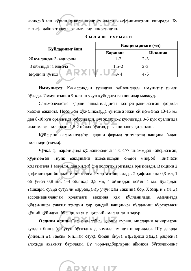 аниқлаб иш кўриш да волашнинг фойдали коэффициентини оширади. Бу вазифа лабораториялар зиммасига юклатилган. Э м л а ш с х е м а с и Қўйларнинг ёши Вакцина дозаси (мл) Биринчи Иккинчи 20 кунликдан 3 ойликгача 3 ойликдан 1 ёшгача Биринчи туғиш 1- 2 1,5-2 3 - 4 2 - 3 2-3 4 - 5 Иммунитет. Касалликдан тузалган ҳайвонларда иму нитет пайдо бўлади. Иммунизация ўтказиш учун қуйидаги вакциналар мавжуд. Сальмонеллёзга қарши ишлатиладиган концентрациялан ган формал квасли вакцина. Носоғлом хўжаликларда туғиш га икки ой қолганда 10-15 мл дан 8-10 кун оралиғида юбо рилади. Бузоқлар 1-2 кунлигида 3-5 кун оралиғида икки марта эмланади. 1,5-2 ойлик бўлгач, ревакцинация қилина ди. Қўйларни сальмонеллёзга қарши формал тиомерсал вакцина билан эмланади (схема). Чўчқалар паратифида қўлланиладиган ТС-177 штаммдан тайёрланган, қуритилган тирик вакцинани ишлатишдан олдин микроб таначаси ҳолатигача 1 мл/млн. дан қилиб физиологик эритмада эритилади. Вакцина 2 ҳафталикдан бошлаб тери остига 2 марта юборилади. 2 ҳафталикда 0,3 мл, 1 ой ўтгач 0,8 мл. 1-4 ойликда 0,5 мл, 4 ойлиқдан кейин 1 мл. Булардан ташқари, сувда сузувчи паррандалар учун ҳам вакцина бор. Ҳозирги пайтда ассоциацияланган ҳолатдаги вакцина ҳам қўлланилади. Амалиётда қўлланиш га тавсия этилган ҳар қандай вакцинага қўлланиш кўрсат маси қўшиб қўйилган бўлади ва унга қатъий амал қилиш зарур. Олдини олиш. Сальмонеллёзга қарши кураш, моллар ни қочирилган кундан бошлаб, бутун бўғозлик давомида амалга оширилади. Шу даврда тўйимли ва тавсия этилган озуқа билан бирга парвариш ҳамда рационга алоҳида аҳа мият берилади. Бу чора-тадбирларни айниқса бўғозликнинг 