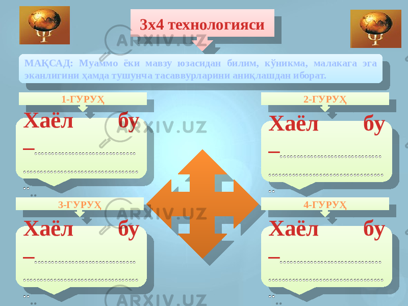 3х4 технологияси Хаёл бу – .............................. .................................. .. Хаёл бу – .............................. .................................. .. Хаёл бу – .............................. .................................. .. Хаёл бу – .............................. .................................. ..МАҚСАД: Муаммо ёки мавзу юзасидан билим, кўникма, малакага эга эканлигини ҳамда тушунча тасаввурларини аниқлашдан иборат. 1-ГУРУҲ 3-ГУРУҲ 2-ГУРУҲ 4-ГУРУҲ1516 08 23 242424242424242424242424242424242424242424242424242424242424 24242424242424242424242424242424242424242424242424242424242424242424 2424 08 23 242424242424242424242424242424242424242424242424242424242424 24242424242424242424242424242424242424242424242424242424242424242424 2424 08 23 242424242424242424242424242424242424242424242424242424242424 2424 2424 08 23 242424242424242424242424242424242424242424242424242424242424 2424 2424 010225 3029 363738 153738 3A3738 173738 