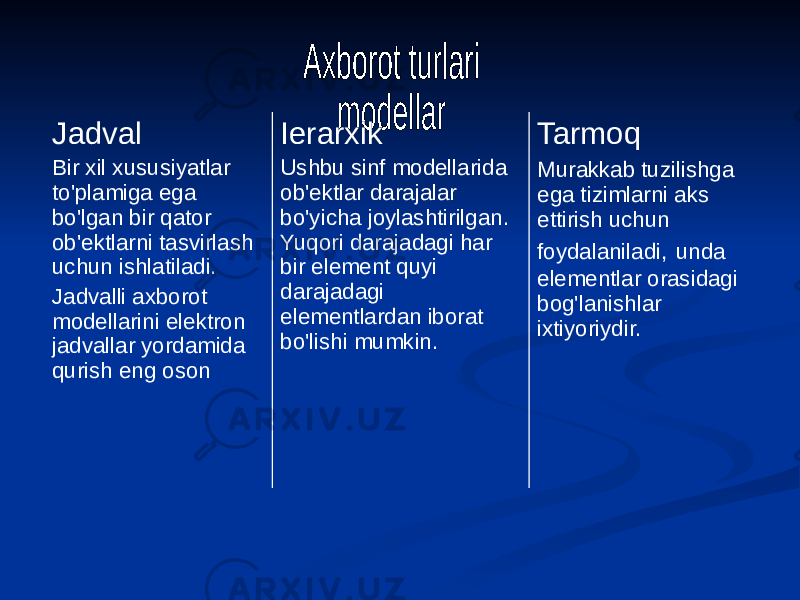 Jadval Bir xil xususiyatlar to&#39;plamiga ega bo&#39;lgan bir qator ob&#39;ektlarni tasvirlash uchun ishlatiladi. Jadvalli axborot modellarini elektron jadvallar yordamida qurish eng oson Ierarxik Ushbu sinf modellarida ob&#39;ektlar darajalar bo&#39;yicha joylashtirilgan. Yuqori darajadagi har bir element quyi darajadagi elementlardan iborat bo&#39;lishi mumkin. Tarmoq Murakkab tuzilishga ega tizimlarni aks ettirish uchun foydalaniladi, unda elementlar orasidagi bog&#39;lanishlar ixtiyoriydir. 