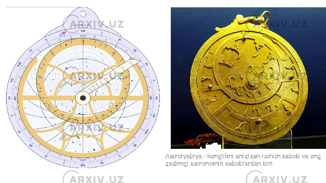 Astrolyabiya - kenglikni aniqlash uchun asbob va eng qadimgi astronomik asboblardan biri.   