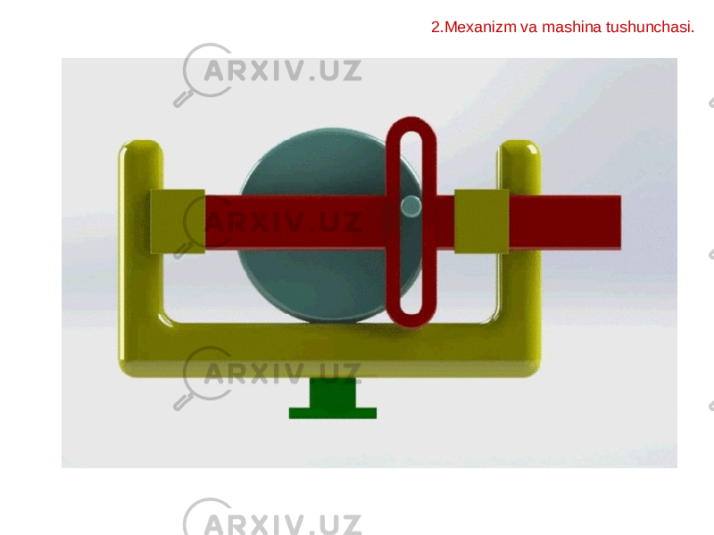 2.Mexanizm va mashina tushunchasi. 