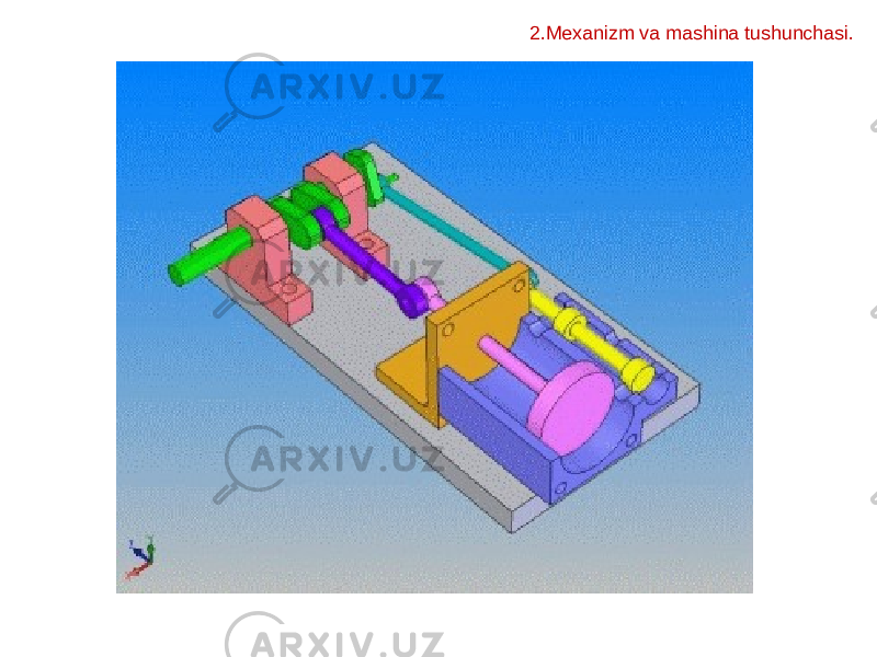 2.Mexanizm va mashina tushunchasi. 