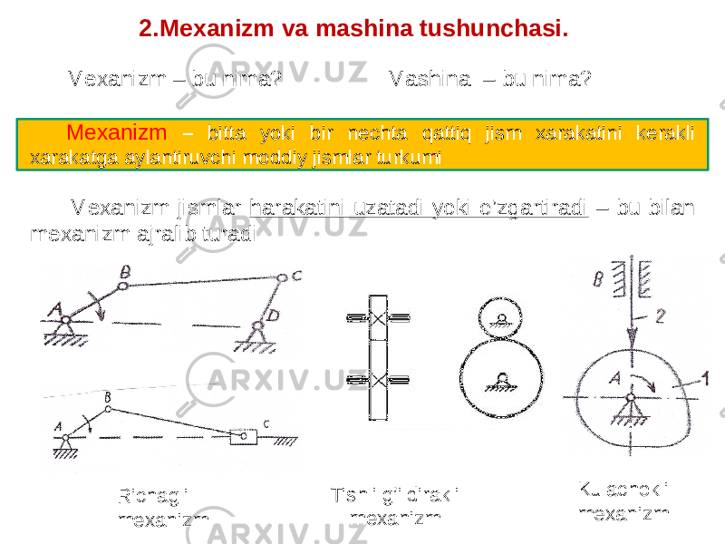 Mexanizm – bu nima? Mashina – bu nima? Mexanizm – bitta yoki bir nechta qattiq jism xarakatini kerakli xarakatga aylantiruvchi moddiy jismlar turkumi Mexanizm jismlar harakatini uzatadi yoki o’zgartiradi – bu bilan mexanizm ajralib turadi Richagli mexanizm Tishli g’ildirakli mexanizm Kulachokli mexanizm2.Mexanizm va mashina tushunchasi. 