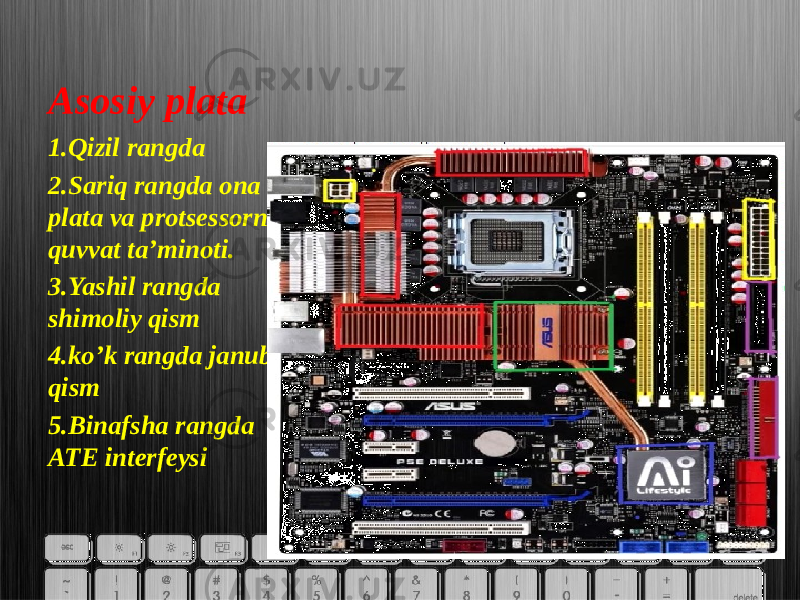 Asosiy plata 1.Qizil rangda 2.Sariq rangda ona plata va protsessorni quvvat ta’minoti. 3.Yashil rangda shimoliy qism 4.ko’k rangda janubiy qism 5.Binafsha rangda ATE interfeysi 