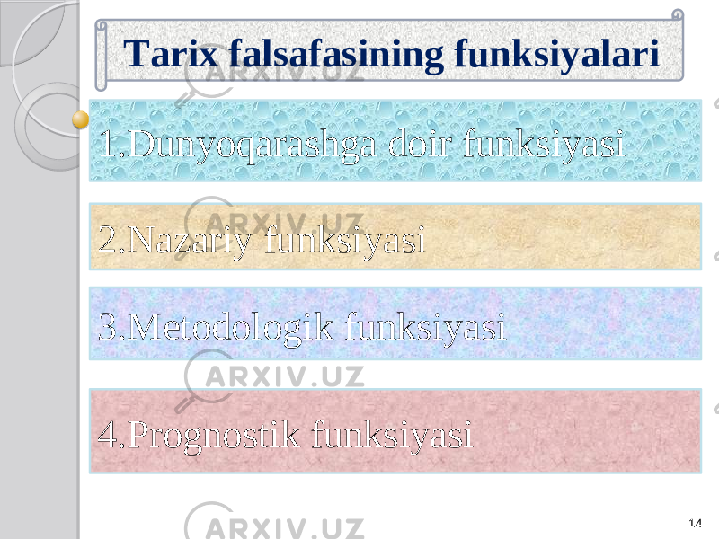 141.Dunyoqarashga doir funksiyasi 2.Nazariy funksiyasi 3.Metodologik funksiyasi 4.Prognostik funksiyasi Тarix falsafasining funksiyalari 