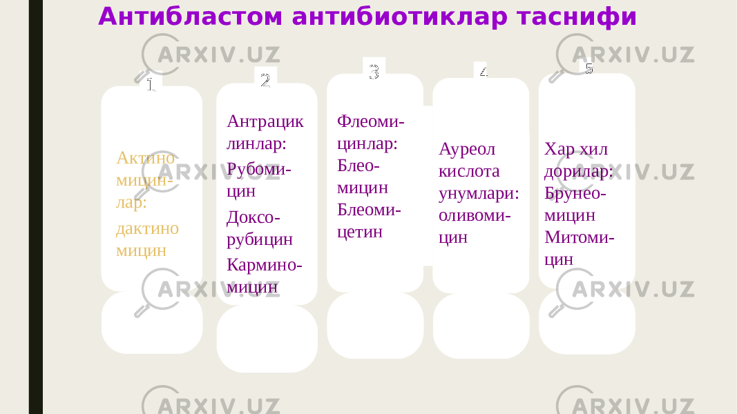 Антибластом антибиотиклар таснифи 1 2 3 4 Актино мицин- лар: дактино мицин Антрацик линлар: Рубоми- цин Доксо- рубицин Кармино- мицин Флеоми- цинлар: Блео- мицин Блеоми- цетин Ауреол кислота унумлари: оливоми- цин 5 Хар хил дорилар: Брунео- мицин Митоми- цин 