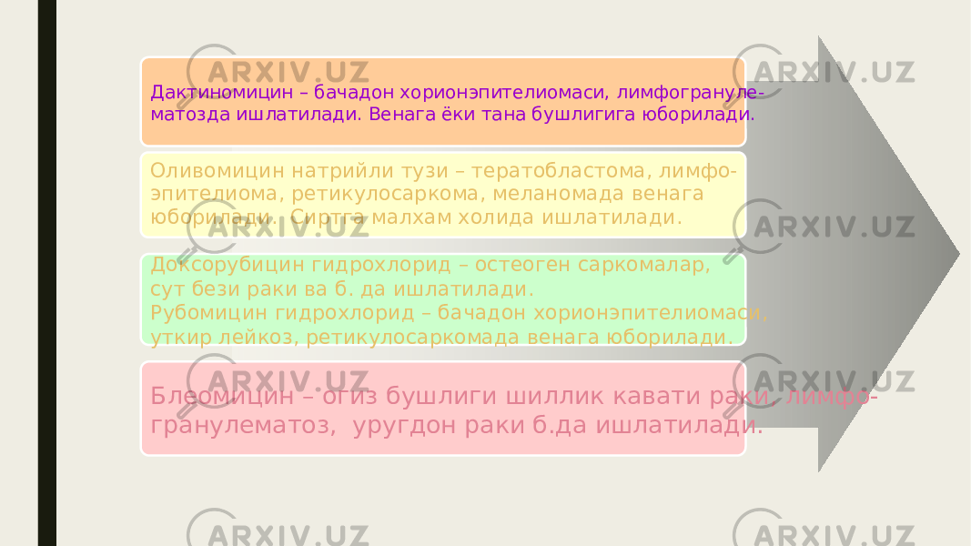 Дактиномицин – бачадон хорионэпителиомаси, лимфогрануле- матозда ишлатилади. Венага ёки тана бушлигига юборилади. Оливомицин натрийли тузи – тератобластома, лимфо- эпителиома, ретикулосаркома, меланомада венага юборилади. Сиртга малхам холида ишлатилади. Доксорубицин гидрохлорид – остеоген саркомалар, сут бези раки ва б. да ишлатилади. Рубомицин гидрохлорид – бачадон хорионэпителиомаси, уткир лейкоз, ретикулосаркомада венага юборилади. Блеомицин – огиз бушлиги шиллик кавати раки, лимфо- гранулематоз, уругдон раки б.да ишлатилади. 