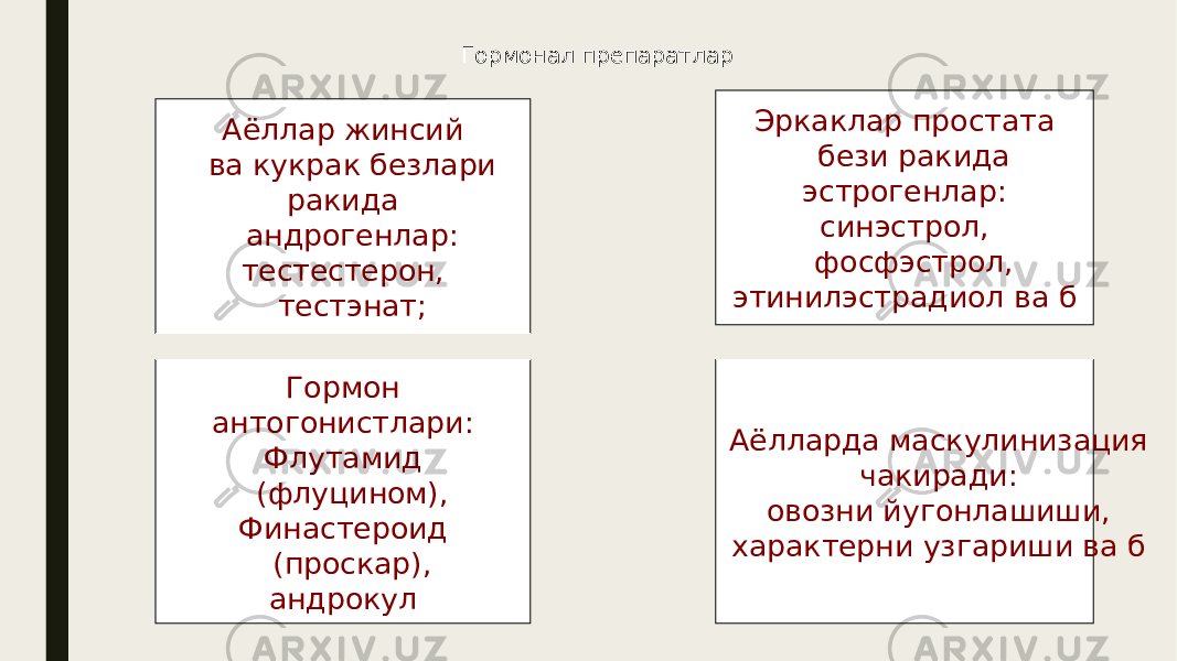 Гормонал препаратлар Аёллар жинсий ва кукрак безлари ракида андрогенлар: тестестерон, тестэнат; Эркаклар простата бези ракида эстрогенлар: синэстрол, фосфэстрол, этинилэстрадиол ва б Гормон антогонистлари: Флутамид (флуцином), Финастероид (проскар), андрокул Аёлларда маскулинизация чакиради: овозни йугонлашиши, характерни узгариши ва б 