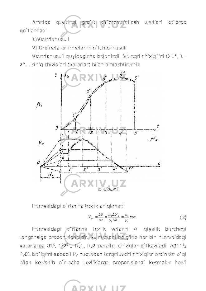 А malda quyidagi grafik differentsiallash usullari ko ` pro q qo ` llaniladi : 1)Vatarlar usuli 2) Ordinata ortirmalarini o`lchash usuli. Vatarlar usuli quyidagicha bajariladi. S-t egri chizi g` ini O-1°, 1 - 2°… siniq chiziqlari (vatarlar) bilan almashtiramiz. 8 -shakl. Intervaldagi o`rtacha tezlik aniqlanadi     tg X У t S V t s t t S s ур        (3) Intervaldagi o`rtacha tezlik vatarni  qiyalik burchagi tangensiga proportsionaldir. R V nuqtani belgilab har bir intervaldagi vatarlarga 01 0 , 1 0 2 0 … R V 1, R V 2 parallel chiziqlar o`tkaziladi. Δ011 0 Δ P V 01 bo`lgani sababli P V nuqtadan tarqaluvchi chiziqlar ordinata o`qi bilan kesishib o`rtacha tezliklarga proportsional kesmalar hosil 