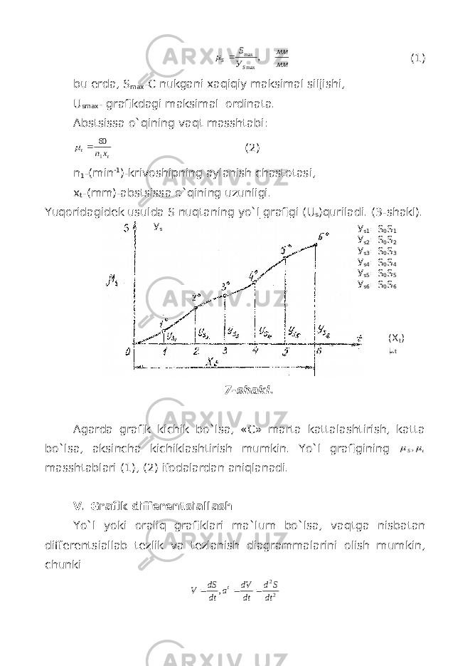 мм мм У S S S , max max   (1) bu erda, S max -C nukgani xaqiqiy maksimal siljishi, U smax - grafikdagi maksimal ordinata. А bstsissa o`qining vaqt masshtabi: t t xn1 60   (2) n 1 -(min -1 )-krivoshipning aylanish chastotasi, x t -(mm)-abstsissa o`qining uzunligi. Yuqoridagidek usulda S nuqtaning yo`l grafigi ( U s )quriladi. ( 3 -shakl). 7-shakl. Аgarda grafik kichik bo`lsa, «C» marta kattalashtirish, katta bo`lsa, aksincha kichiklashtirish mumkin. Yo`l grafigining t S   , masshtablari (1), (2) ifodalardan aniqlanadi. V. Grafik differentsiallash Yo`l yoki oraliq grafiklari ma`lum bo`lsa, vaqtga nisbatan differentsiallab tezlik va tezlanish diagrammalarini olish mumkin, chunki 2 2 , dt S d dt dV a dt dS V t    У s1 =S 0 S 1 У s2 =S 0 S 2 У s3 =S 0 S 3 У s4 =S 0 S 4 У s5 =S 0 S 5 У s6 =S 0 S 6У s ( Х t ) μ t 