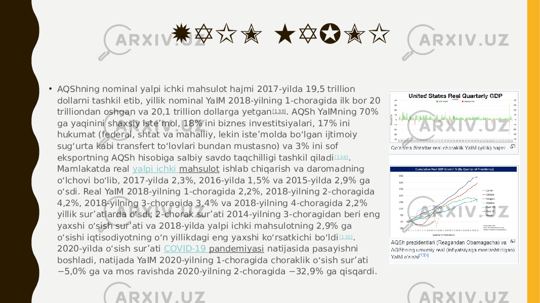 YAIM HAJMI • AQShning nominal yalpi ichki mahsulot hajmi 2017-yilda 19,5 trillion dollarni tashkil etib, yillik nominal YaIM 2018-yilning 1-choragida ilk bor 20 trilliondan oshgan va 20,1 trillion dollarga yetgan [133] . AQSh YaIMning 70% ga yaqinini shaxsiy isteʼmol, 18% ini biznes investitsiyalari, 17% ini hukumat (federal, shtat va mahalliy, lekin isteʼmolda boʻlgan ijtimoiy sugʻurta kabi transfert toʻlovlari bundan mustasno) va 3% ini sof eksportning AQSh hisobiga salbiy savdo taqchilligi tashkil qiladi [134] . Mamlakatda real  yalpi ichki mahsulot  ishlab chiqarish va daromadning oʻlchovi boʻlib, 2017-yilda 2,3%, 2016-yilda 1,5% va 2015-yilda 2,9% ga oʻsdi. Real YaIM 2018-yilning 1-choragida 2,2%, 2018-yilning 2-choragida 4,2%, 2018-yilning 3-choragida 3,4% va 2018-yilning 4-choragida 2,2% yillik surʼatlarda oʻsdi; 2-chorak surʼati 2014-yilning 3-choragidan beri eng yaxshi oʻsish surʼati va 2018-yilda yalpi ichki mahsulotning 2,9% ga oʻsishi iqtisodiyotning oʻn yillikdagi eng yaxshi koʻrsatkichi boʻldi [135] . 2020-yilda oʻsish surʼati  COVID-19 pandemiyasi  natijasida pasayishni boshladi, natijada YaIM 2020-yilning 1-choragida choraklik oʻsish surʼati −5,0% ga va mos ravishda 2020-yilning 2-choragida −32,9% ga qisqardi. 