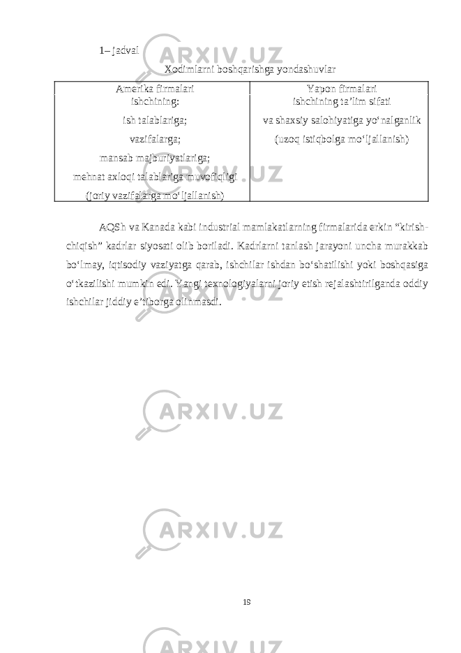 1– jadval Xodimlarni boshqarishga yondashuvlar Amerika firmalari Yapon firmalari ishchining: ish talablariga; vazifalarga; mansab majburiyatlariga; mehnat axloqi talablariga muvofiqligi (joriy vazifalarga moʻljallanish) ishchining ta’lim sifati va shaxsiy salohiyatiga yoʻnalganlik (uzoq istiqbolga moʻljallanish) AQSh va Kanada kabi industrial mamlakatlarning firmalarida erkin “kirish- chiqish” kadrlar siyosati olib boriladi. Kadrlarni tanlash jarayoni uncha murakkab boʻlmay, iqtisodiy vaziyatga qarab, ishchilar ishdan boʻshatilishi yoki boshqasiga oʻtkazilishi mumkin edi. Yangi texnologiyalarni joriy etish rejalashtirilganda oddiy ishchilar jiddiy e’tiborga olinmasdi. 19 