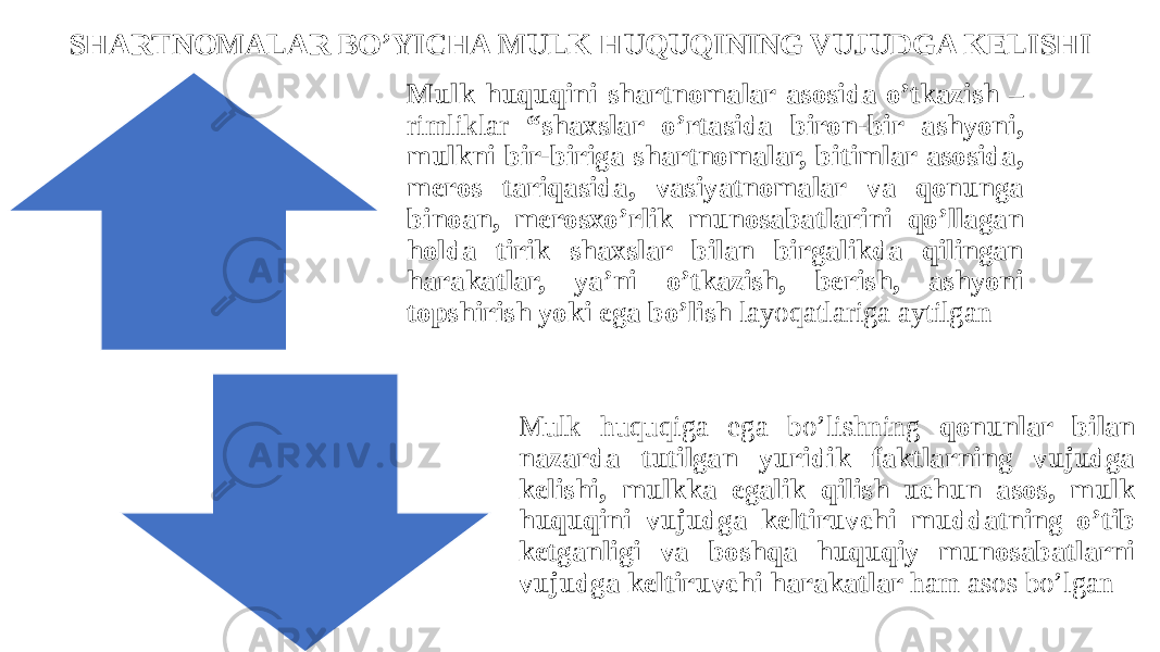 SHARTNOMALAR BO’YICHA MULK HUQUQINING VUJUDGA KELISHI Mulk huquqini shartnomalar asosida o’tkazish – rimliklar “shaxslar o’rtasida biron-bir ashyoni, mulkni bir-biriga shartnomalar, bitimlar asosida, meros tariqasida, vasiyatnomalar va qonunga binoan, merosxo’rlik munosabatlarini qo’llagan holda tirik shaxslar bilan birgalikda qilingan harakatlar, ya’ni o’tkazish, berish, ashyoni topshirish yoki ega bo’lish layoqatlariga aytilgan Mulk huquqiga ega bo’lishning qonunlar bilan nazarda tutilgan yuridik faktlarning vujudga kelishi, mulkka egalik qilish uchun asos, mulk huquqini vujudga keltiruvchi muddatning o’tib ketganligi va boshqa huquqiy munosabatlarni vujudga keltiruvchi harakatlar ham asos bo’lgan 