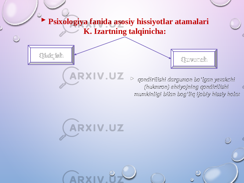  Psixologiya fanida asosiy hissiyotlar atamalari K. Izartning talqinicha: Qiziqish Quvonch  qondirilishi dargumon bo’lgan yetakchi (hukmron) ehtiyojning qondirilishi mumkinligi bilan bog’liq ijobiy hissiy holat 