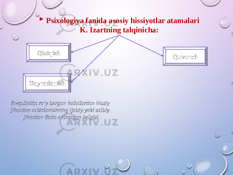  Psixologiya fanida asosiy hissiyotlar atamalari K. Izartning talqinicha: Qiziqish Quvonch Hayratlanish favqulodda ro’y bergan holatlardan hissiy jihatdan ta’sirlanishning ijobiy yoki salbiy jihatdan ifoda etilmagan belgisi 