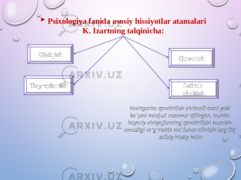  Psixologiya fanida asosiy hissiyotlar atamalari K. Izartning talqinicha: Qiziqish Quvonch Hayratlanish Iztirob chekish hozirgacha qondirilish ehtimoli ozmi yoki ko’pmi mavjud tasavvur qilingan, muhim hayotiy ehtiyojlarning qondirilishi mumkin emasligi to’g’risida ma’lumot olinishi bog’liq salbiy hissiy holat 