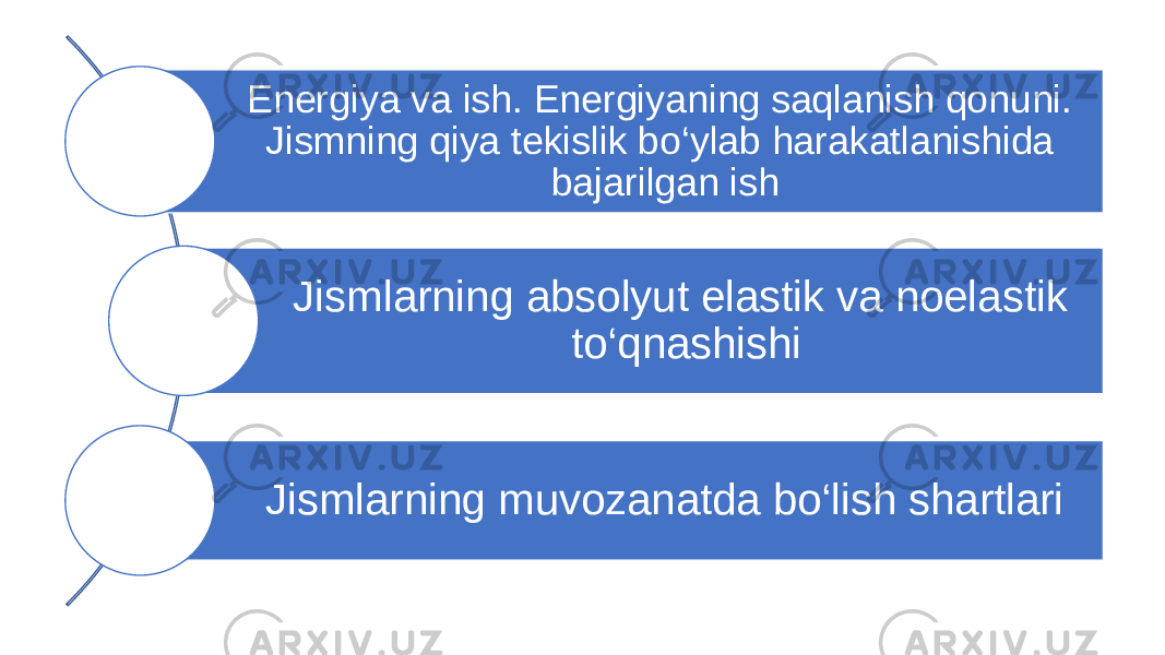 Energiya va ish. Energiyaning saqlanish qonuni. Jismning qiya tekislik bo‘ylab harakatlanishida bajarilgan ish Jismlarning absolyut elastik va noelastik to‘qnashishi Jismlarning muvozanatda bo‘lish shartlari 