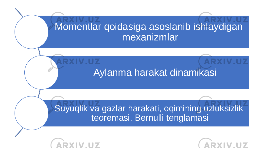 Momentlar qoidasiga asoslanib ishlaydigan mexanizmlar Aylanma harakat dinamikasi Suyuqlik va gazlar harakati, oqimining uzluksizlik teoremasi. Bernulli tenglamasi 