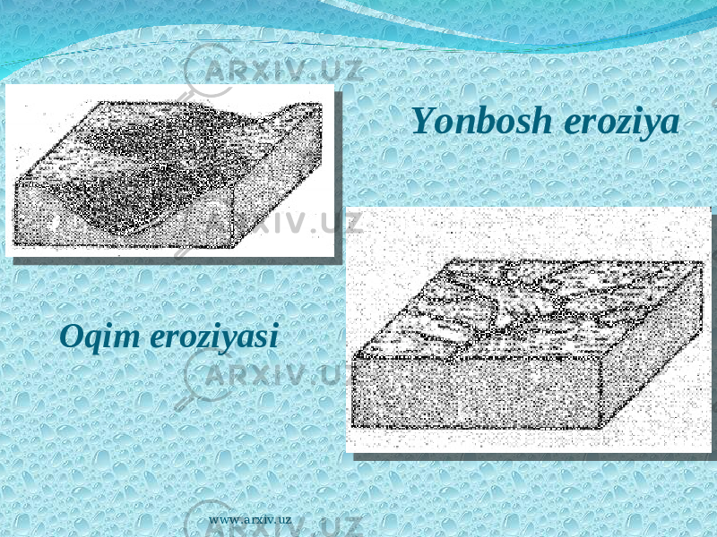 Yonbosh eroziya Oqim eroziyasi www.arxiv.uz 