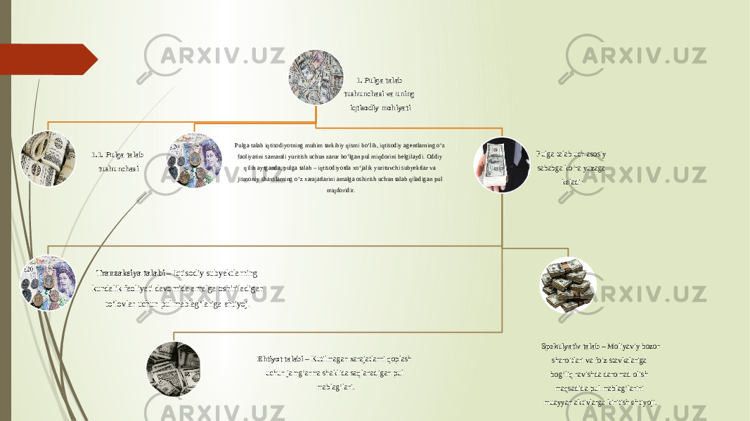 1. Pulga talab tushunchasi va uning iqtisodiy mohiyati 1.1. Pulga talab tushunchasi Pulga talab iqtisodiyotning muhim tarkibiy qismi bo‘lib, iqtisodiy agentlarning o‘z faoliyatini samarali yuritish uchun zarur bo‘lgan pul miqdorini belgilaydi. Oddiy qilib aytganda, pulga talab – iqtisodiyotda xo‘jalik yurituvchi subyektlar va jismoniy shaxslarning o‘z xarajatlarini amalga oshirish uchun talab qiladigan pul miqdoridir. Pulga talab uch asosiy sababga ko‘ra yuzaga keladi: Tranzaksiya talabi – Iqtisodiy subyektlarning kundalik faoliyati davomida amalga oshiriladigan to‘lovlar uchun pul mablag‘lariga ehtiyoj. Ehtiyot talabi – Kutilmagan xarajatlarni qoplash uchun jamg‘arma shaklida saqlanadigan pul mablag‘lari. Spekulyativ talab – Moliyaviy bozor sharoitlari va foiz stavkalariga bog‘liq ravishda daromad olish maqsadida pul mablag‘larini muayyan aktivlarga kiritish ehtiyoji. 