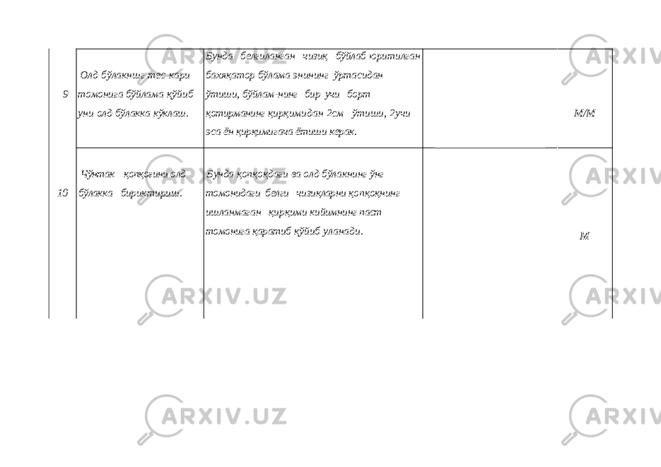 9 Олд бўлакншг тес- кари томонига бўй лама қўйиб уни олд бўлакка кўклаш. Бунда белгиланган чизиқ бўйлаб юритилган бахяқатор бўлама эни нинг ўртасидан ўтиши, бўйлам- нинг бир учи борт қотирманинг қирқимидан 2см ўтиши, 2учи эса ён қирқимигача ётиши керак. М/М 10 Чўнтак қопқоғини олд бўлакка бирик тириш. Бунда қопқоқдаги ва олд бўлакнинг ўнг томонидаги белги чизиқларни қопқоқнинг ишланмаган қирқими кийимнинг паст томонига қаратиб қўйиб уланади. М 