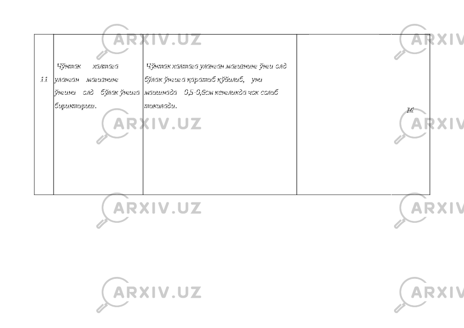 11 Чўнтак халтага уланган мағизнинг ўнгини олд бўлак ўнгига бириктириш. Чўнтак халтага уланган мағизнинг ўнги олд бўлак ўнгига қаратиб қў йилиб, уни маишнада 0,5-0,6см кенгликда чок солиб тикилади. М 
