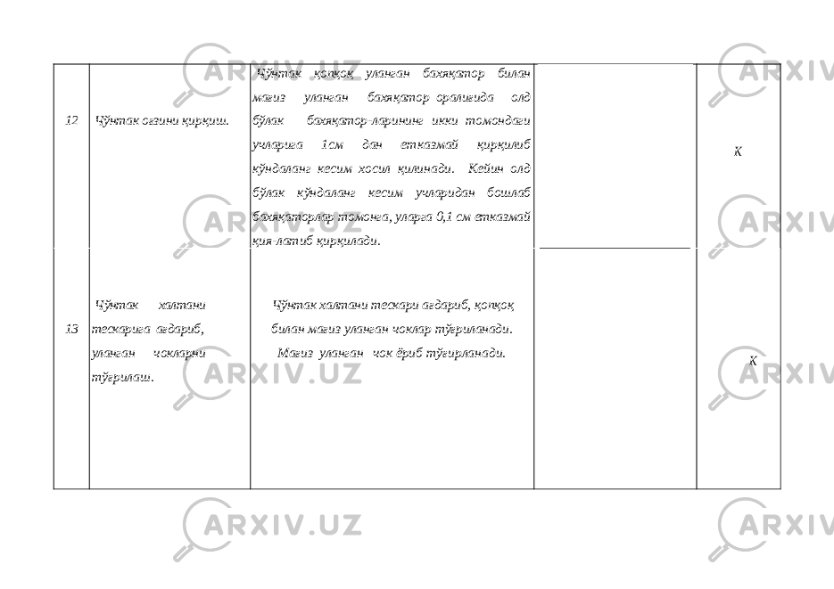 12 Чўнтак оғзини қ ир қиш. Чўнтак қопқоқ уланган бахяқатор билан мағиз уланган бахяқатор оралиғида олд бўлак бахяқатор- ларининг икки томондаги учларига 1см дан етказмай қирқилиб кўндаланг кесим хосил қилинади. Кейин олд бўлак кўндаланг кесим уч ларидан бошлаб бахяқаторлар то монга, уларга 0,1 см етказмай қия- латиб қирқилади.К 13 Чўнтак халтани тескарига ағдариб, уланган чокларни тўғрилаш. Чўнтак халтани тескари ағдариб, қопқоқ билан мағиз уланган чоклар тўғриланади. Мағиз уланган чок ёриб тўғирланади. К 