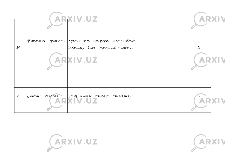 14 Чўнтак оғзини пух талаш. Чўнтак оғзи икки учини иккита қайтма бахяқатор билан мах камлаб тикилади. М 15 Чўнтакни дазмол лаш. Тайёр чўнтак дазмолда дазмол ланади. Д 