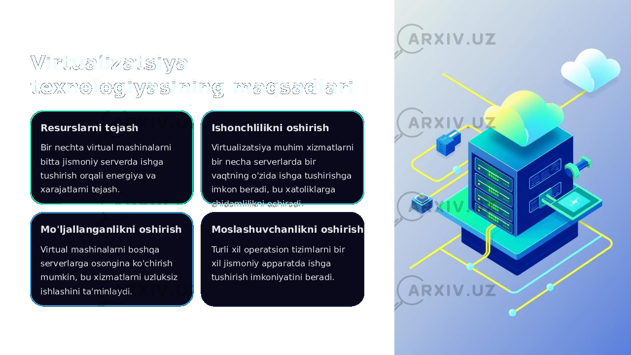 Virtualizatsiya texnologiyasining maqsadlari Resurslarni tejash Bir nechta virtual mashinalarni bitta jismoniy serverda ishga tushirish orqali energiya va xarajatlarni tejash. Ishonchlilikni oshirish Virtualizatsiya muhim xizmatlarni bir necha serverlarda bir vaqtning o&#39;zida ishga tushirishga imkon beradi, bu xatoliklarga chidamlilikni oshiradi. Mo&#39;ljallanganlikni oshirish Virtual mashinalarni boshqa serverlarga osongina ko&#39;chirish mumkin, bu xizmatlarni uzluksiz ishlashini ta&#39;minlaydi. Moslashuvchanlikni oshirish Turli xil operatsion tizimlarni bir xil jismoniy apparatda ishga tushirish imkoniyatini beradi. 