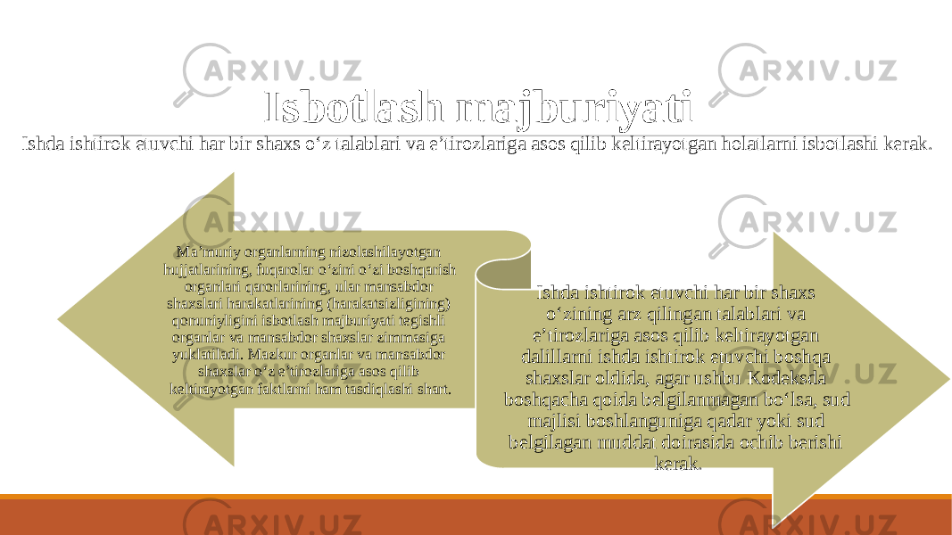 Isbotlash majburiyati Ishda ishtirok etuvchi har bir shaxs o‘z talablari va e’tirozlariga asos qilib keltirayotgan holatlarni isbotlashi kerak. Ma’muriy organlarning nizolashilayotgan hujjatlarining, fuqarolar o‘zini o‘zi boshqarish organlari qarorlarining, ular mansabdor shaxslari harakatlarining (harakatsizligining) qonuniyligini isbotlash majburiyati tegishli organlar va mansabdor shaxslar zimmasiga yuklatiladi. Mazkur organlar va mansabdor shaxslar o‘z e’tirozlariga asos qilib keltirayotgan faktlarni ham tasdiqlashi shart. Ishda ishtirok etuvchi har bir shaxs o‘zining arz qilingan talablari va e’tirozlariga asos qilib keltirayotgan dalillarni ishda ishtirok etuvchi boshqa shaxslar oldida, agar ushbu Kodeksda boshqacha qoida belgilanmagan bo‘lsa, sud majlisi boshlanguniga qadar yoki sud belgilagan muddat doirasida ochib berishi kerak. 