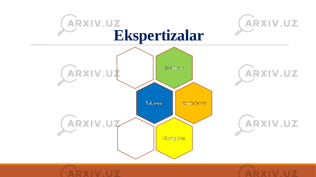 Ekspertizalar Qo`shimcha Takroriy Komissiyaviy Kompleks 