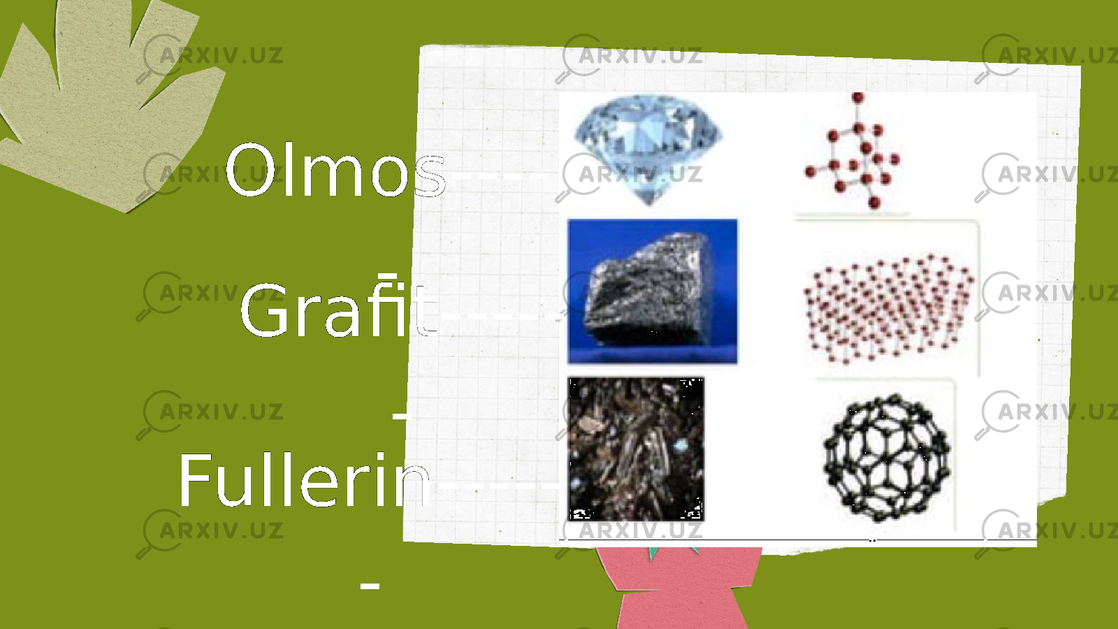 Olmos---- - Grafit----- - Fullerin----- - 