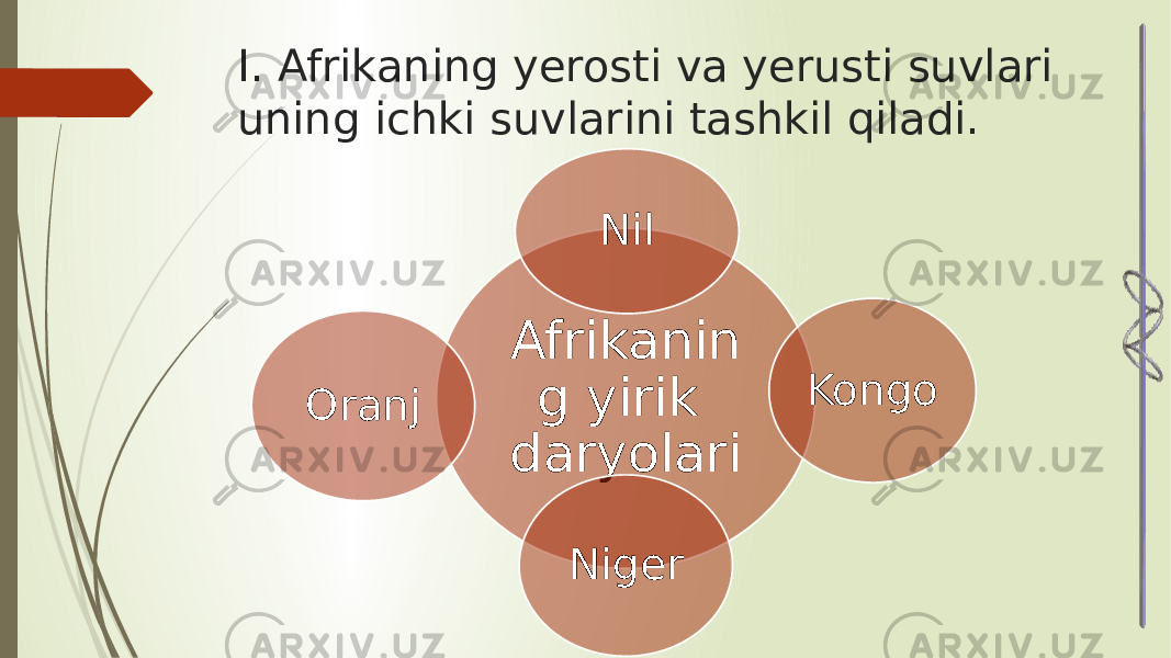 I. Afrikaning yerosti va yerusti suvlari uning ichki suvlarini tashkil qiladi. Afrikanin g yirik daryolari Nil Kongo NigerOranj 