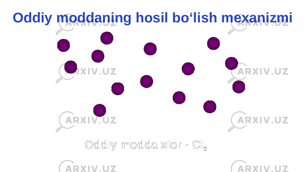 Oddiy moddaning hosil bo‘lish mexanizmi Oddiy modda xlor - Cl 2 