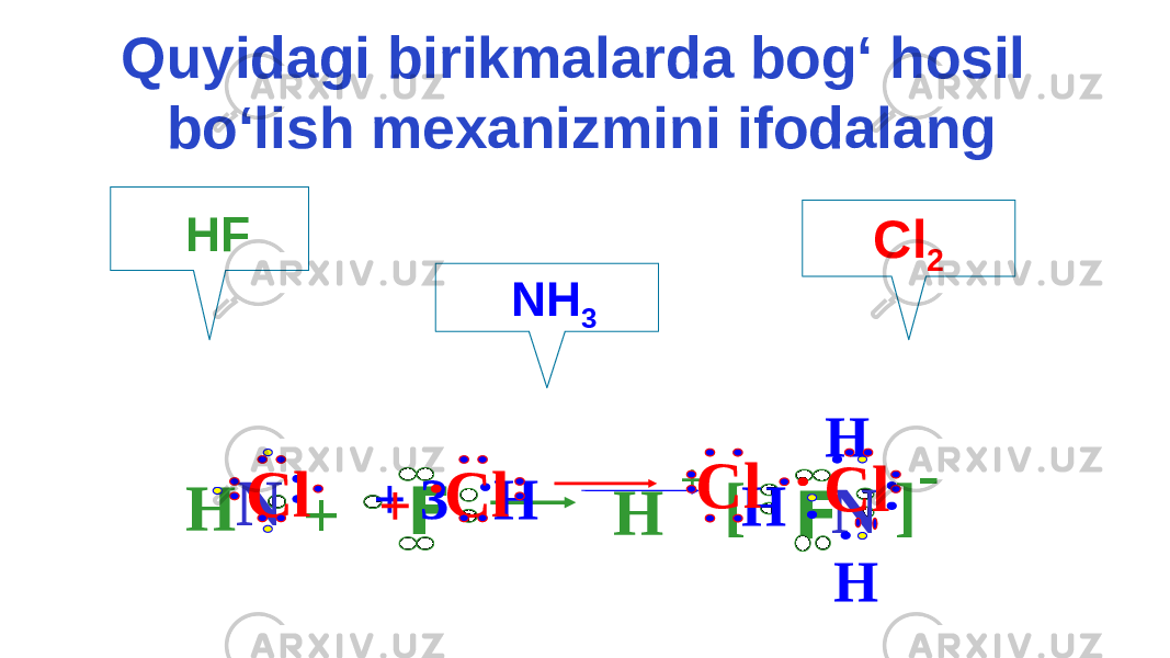 Quyidagi birikmalarda bog‘ hosil bo‘lish mexanizmini ifodalang +H F - F H + [ ] N+ 3 H H H H N + Сl Сl Cl Cl Cl 2 NH 3 HF 