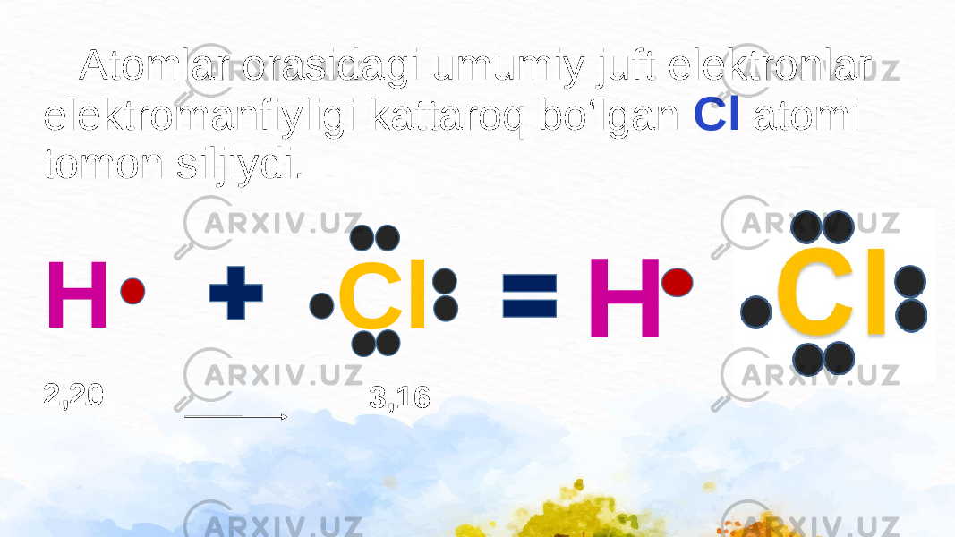  Atomlar orasidagi umumiy juft elektronlar elektromanfiyligi kattaroq bo‘lgan Cl atomi tomon siljiydi. H Cl 2,20 3,16 H 