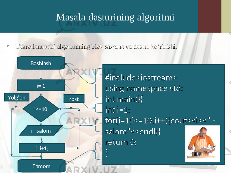 Masala dasturining algoritmi • Takrorlanuvchi algoritmning blok saxema va dastur ko’rinishi. #include<iostream> using namespace std; int main(){ int i=1; for(i=1;i<=10;i++){cout<<i<<“ - salom”<<endl;} return 0; }i= 1 i<=10 i - salom TamomBoshlash rost i=i+1;Yolg’on 
