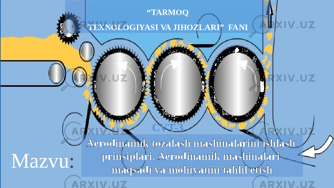 Mazvu : “ TARMOQ TEXNOLOGIYASI VA JIHOZLARI ” FANI Aerodinamik tozalash mashinalarini ishlash prinsiplari. Aerodinamik mashinalari maqsadi va mohiyatini tahlil etish CVT-3 