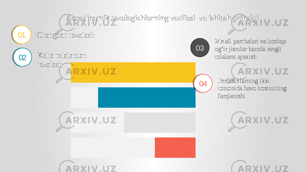 01 Changdan tozalash 02 Kalta tolalardan tozalash 03 Metall parchalari va boshqa og‘ir jismlar hamda rangli tolalarni ajratish 04 Perfosirtlarning ikki tomonida havo bosimining farqlanishiAerodinamik tozalagichlarning vazifasi va ishlash prinsipi 01 01 01 