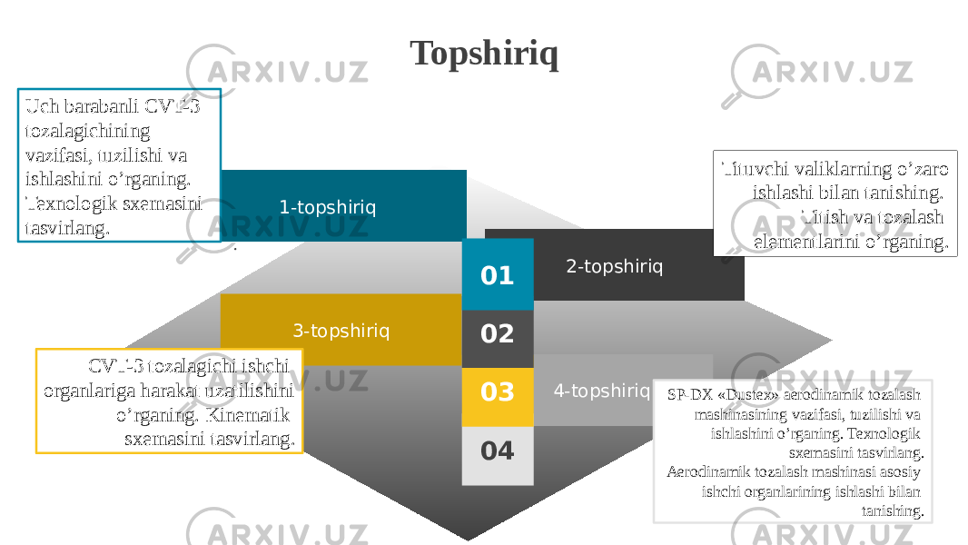 Topshiriq 4-topshiriq 043-topshiriq 03 2-topshiriq 021-topshiriq 01. Uch barabanli CVT-3 tozalagichining vazifasi, tuzilishi va ishlashini o’rganing. Texnologik sxemasini tasvirlang. Tituvchi valiklarning o’zaro ishlashi bilan tanishing. Titish va tozalash elementlarini o’rganing. CVT-3 tozalagichi ishchi organlariga harakat uzatilishini o’rganing. Kinematik sxemasini tasvirlang. SP-DX «Dustex» aerodinamik tozalash mashinasining vazifasi, tuzilishi va ishlashini o’rganing. Texnologik sxemasini tasvirlang. Аerodinamik tozalash mashinasi asosiy ishchi organlarining ishlashi bilan tanishing. 