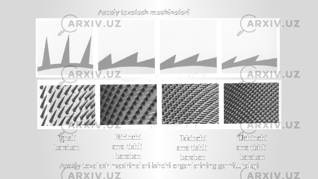 Asosiy tozalash mashinalari Asosiy tozalash mashinalari ishchi organlarining garnituralariIgnali baraban Birinchi arra tishli baraban Ikkinchi arra tishli baraban Uchinchi arra tishli baraban 