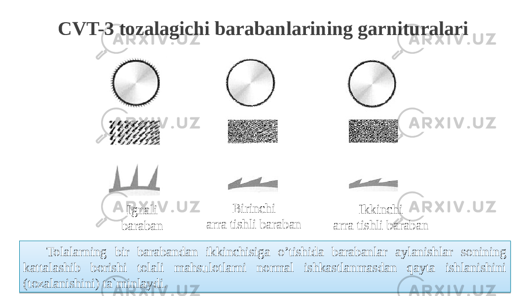 CVT-3 tozalagichi barabanlarining garnituralari Ignali baraban Birinchi arra tishli baraban Ikkinchi arra tishli baraban Tolalarning bir barabandan ikkinchisiga o’tishida barabanlar aylanishlar sonining kattalashib borishi tolali mahsulotlarni normal ishkastlanmasdan qayta ishlanishini (tozalanishini) ta`minlaydi.13 1F02 36 