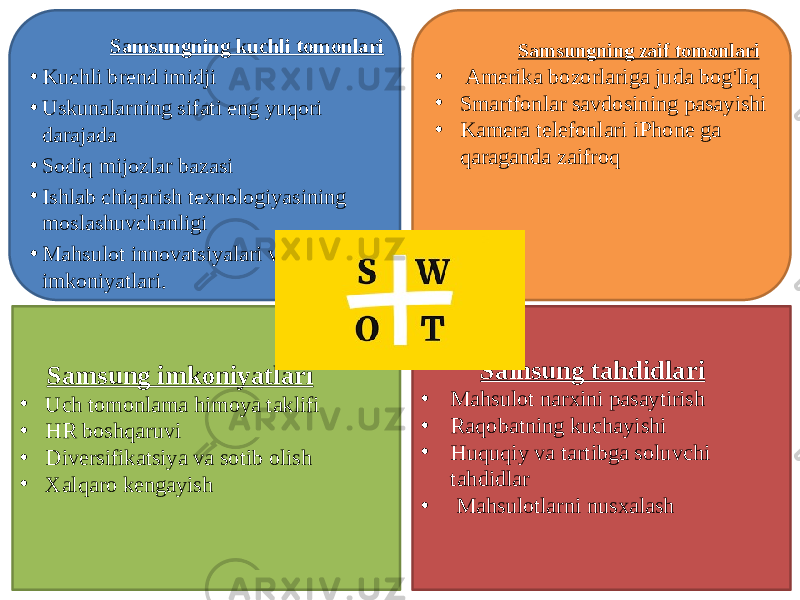  Samsung tahdidlari • Mahsulot narxini pasaytirish • Raqobatning kuchayishi • Huquqiy va tartibga soluvchi tahdidlar • Mahsulotlarni nusxalash Samsung imkoniyatlari • Uch tomonlama himoya taklifi • HR boshqaruvi • Diversifikatsiya va sotib olish • Xalqaro kengayish Samsungning zaif tomonlari • Amerika bozorlariga juda bog&#39;liq • Smartfonlar savdosining pasayishi • Kamera telefonlari iPhone ga qaraganda zaifroq Samsungning kuchli tomonlari • Kuchli brend imidji • Uskunalarning sifati eng yuqori darajada • Sodiq mijozlar bazasi • Ishlab chiqarish texnologiyasining moslashuvchanligi • Mahsulot innovatsiyalari va dizayn imkoniyatlari. 