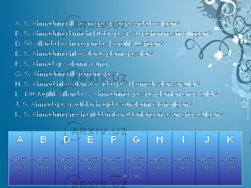 A. S. Ahmadning ilk asari qaysi va qayerda bosilgan? B. S. Ahmadning birinchi kitobi qaysi va qachon nashr qilingan? D. 50-yillarda boshiga qanday ko’rgilik tushgan? E. S. Ahmadning hikoyalar to’plami qaysilar? F. S. Ahmad qissalarini ayting. G. S. Ahmadning ilk romani qaysi? H. S. Ahmad hikoyalari asosida qaysi komediyalar yaratildi? I. Mustaqillik yillarida S. Ahmadning qaysi to’plamlari chop etildi? J. S. Ahmad qaysi adiblar haqida xotiralarini e’lon qilgan? K. S. Ahmadning necha jilddan iborat tanlangan asari chop etilgan? A Javob ism B Javob ism D Javob ism E Javob ism F Javob ism G Javob ism H Javob ism I Javob ism J Javob ism K Javob ism www.arxiv.uz 